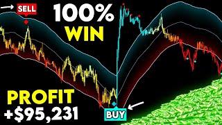 NEW TradingView Indicator That is Always 100% Accurate