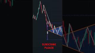 Stock market free tips and trick#viral #stockexchangeshort #dilshad trader #trading #vietnam public