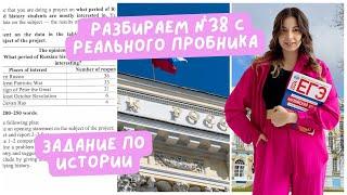 История России в ЕГЭ по английскому /разбор задания