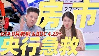 加拿大通胀跌至2%，央行考虑急救！GTA房市寒冷，2025小阳春救得了condo吗？