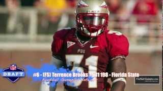 Football Gameplan's 2014 NFL Draft Prospect Rankings - Safeties