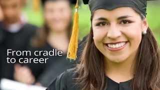 The StriveTogether Cradle to Career Network