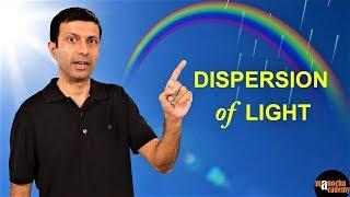 Dispersion of Light