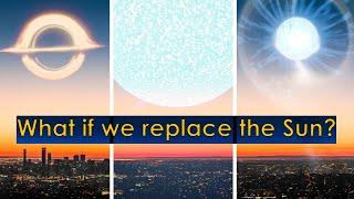 What if we replace the Sun with Extreme Space Objects?