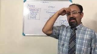 آشنایی با بازارهای بورس بین الملل
