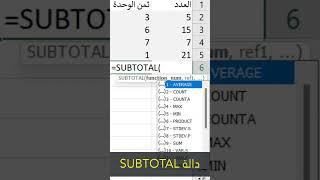 الدالة SUBTOTAL في برنامج مايكروسوفت اكسل Excel