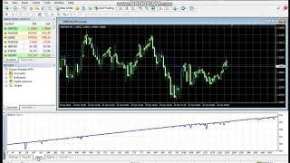 Forex sniper EA - BEST EXPERT ADVISOR MT4 -  FOREX TRADING  BEST FOREX ROBOT FREE DOWNLOAD