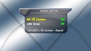 BK ZŠ Zvolen - UBI Graz 50:59 (27:33)