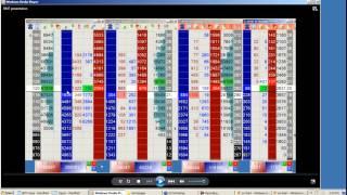 Order Flow Scalping w/John Grady No BS Day Trading