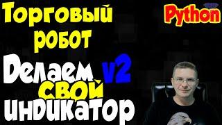 Делаем свой индикатор для Торгового робота / Программирование Python Online