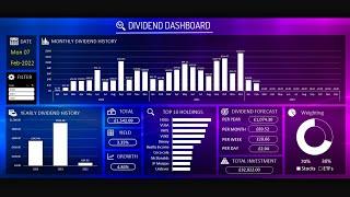 Excel Dividend Tracker Spreadsheet | Aesthetic Interactive Dividend Investing Dashboard