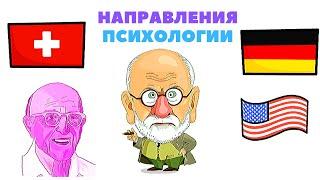  ПСИХОЛОГИЯ. Основные направления и школы психологии. Гештальтпсихология. Бихевиоризм. Гуманист....