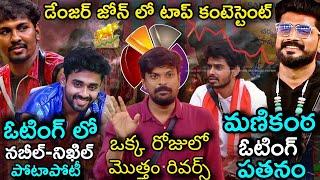 Bigg Boss Telugu 8 7th Week Latest Voting Results by Adi Reddy | Nikhil | Nabeel Afridi | Manikanta