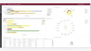 SureCloud Third Party Risk Management Software