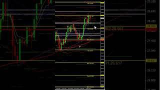 GOLD & SILVER PRICE FORECAST: 24 SEPTEMBER 2024