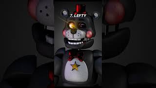 Top 10 most important fnaf characters (REUPLOAD) #fnaf  #shorts