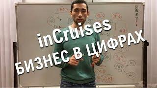 #InCruises Круизы и бизнес. Откуда берутся выплаты? Иван Аникеев.