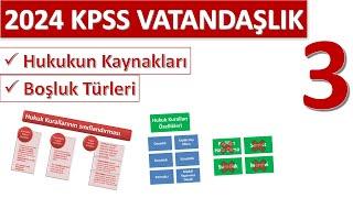3) 2024 KPSS VATANDAŞLIK HUKUKUN KAYNAKLARI-BOŞLUK TÜRLERİ