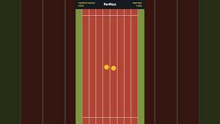 The Ultimate Sprint Showdown: Usain Bolt vs Christian Coleman - Who Will Reign Supreme?