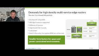 The Evolution Of The Multi-Service Network Edge