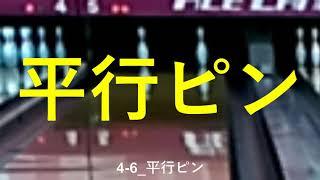 5本指ストレートボウリングスプリットメイク