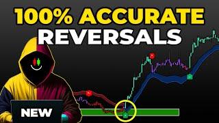 This LuxAlgo FAIR VALUE GAP Strategy Predicts 100% Reversals ( ICT | SMC | Price Action )