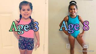 Audrina's Gymnastics Evolution