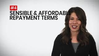 6 Advantages of Personal Loans With Cash 4 You | Cash 4 You