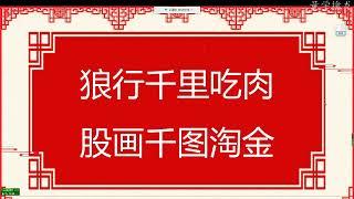 股票战法：2盘后寻宝：强者