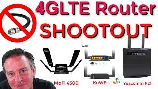 4GLTE Router Shootout - Roundup and Comparison