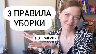 КАК СДЕЛАТЬ УБОРКУ ПО ГРАФИКУ ЭФФЕКТИВНОЙ? 3 ПРОСТЫХ ПРАВИЛА ПОРЯДКА В ДОМЕ Счастливая Хозяйка