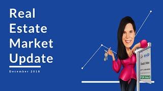 Real Estate Market Update & Forecast by Claudia S. Nelson eXp Realty