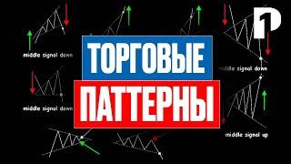 В этом суть всей торговли! | Торговые паттерны - пойми ЛОГИКУ движений!