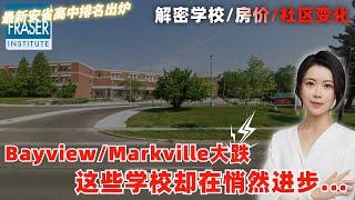 多伦多房产 I 最新安省高中排名Bayview/Markville大跌这些学校却在悄然进步...解密学校/房价/社区变化