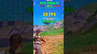 Fortnite 4K Max Graphics FPS - RTX 4060 Ti