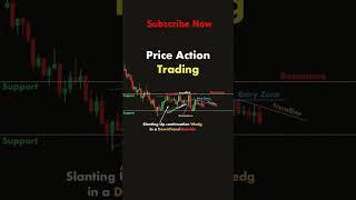 Price Action #tradingtitans #stockmarket #candlestick #candle