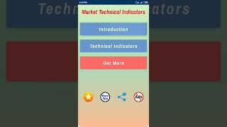 Market Technical Indicators | Try & Review | #tradingeducation #tradingapp  #tradingtools #blogger