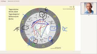 Tageshoroskop vom 09.09.2024