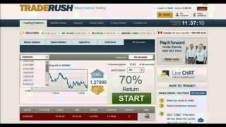 TradeRush/24 Options 60 sec. strategy.From $251.83 to $6757.50 in 1 week