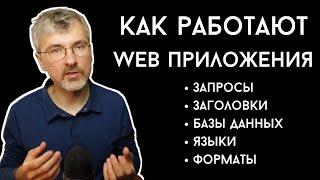 Как работают веб приложения. Что происходит, когда вы вводите адрес в браузере