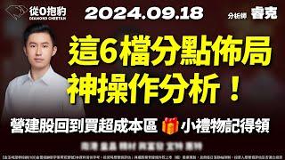 【睿克獨家資料記得領！6檔分點布局股，買在低點出在高點神操作，營建股回到買超成本區】20240918 雷老闆《從0抱豹》EP202｜南港 皇昌 精材 興富發 宜特 惠特