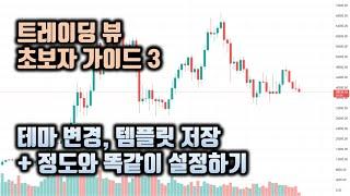 트레이딩뷰 차트 설정 - 나만의 색상 테마 만들고 템플릿 저장하는 법(정도 설정 따라하고 싶은 분들 참고)