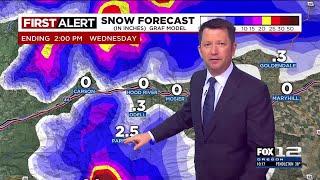 FOX 12 Oregon Sunday evening weather forecast for Portland (12/15)