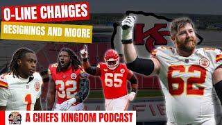 What's Next for the Chiefs Kingdom After Recent Moves?