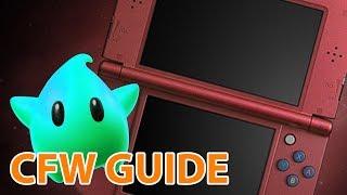 Tutorial: LUMA CFW GUIDE