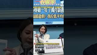 CTWANT 政治新聞 / 衛福部公布護理師薪資！基層炸鍋　藍委曝邱泰源秀數據喊「待遇很好」 #shorts