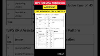 ibps rrb 2023 recruitment / ibps rrb assistant exam pattern/ ibps rrb assistant exam pattern 2023