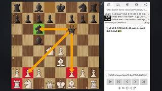 Scotch Game - Chess Lesson 1 - Classical Variation (4 … Bc5)