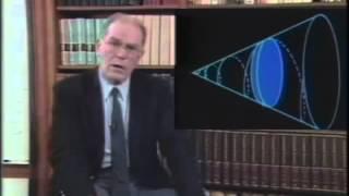 Lyndon LaRouche - The Power Of Labor