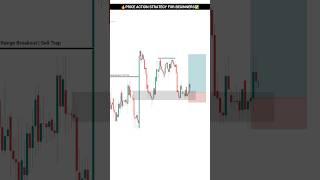 How to Trade with Price Action | Fibonacci Trading Strategy | Day Trading | #ytshorts #trading